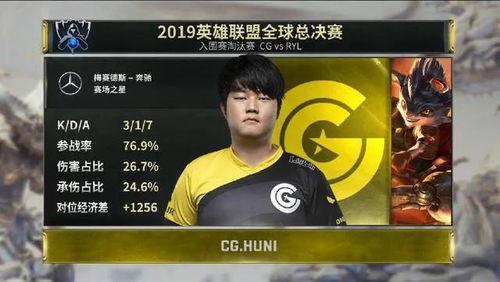 xyg转会期最新爆料,最新爆料揭秘战队阵容大洗牌